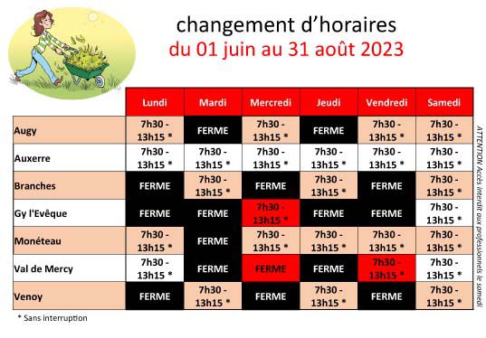 Horaires déchèteire du 1er juin au 31 août